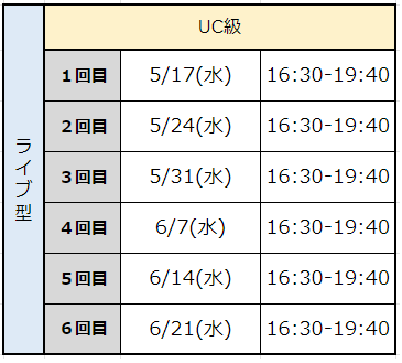 色彩検定対策講座 | 近畿大学 キャリアセンター 資格コーナー